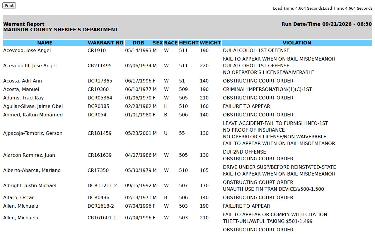 Madison County warrant records daily sheriff report header